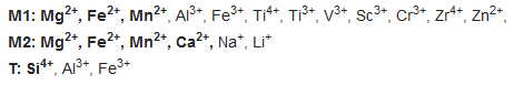 pyroxene_cations.png